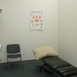 Treatment Room